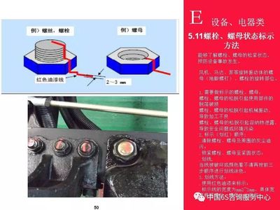 工廠全套5S目視化執(zhí)行標(biāo)準(zhǔn)(圖文)